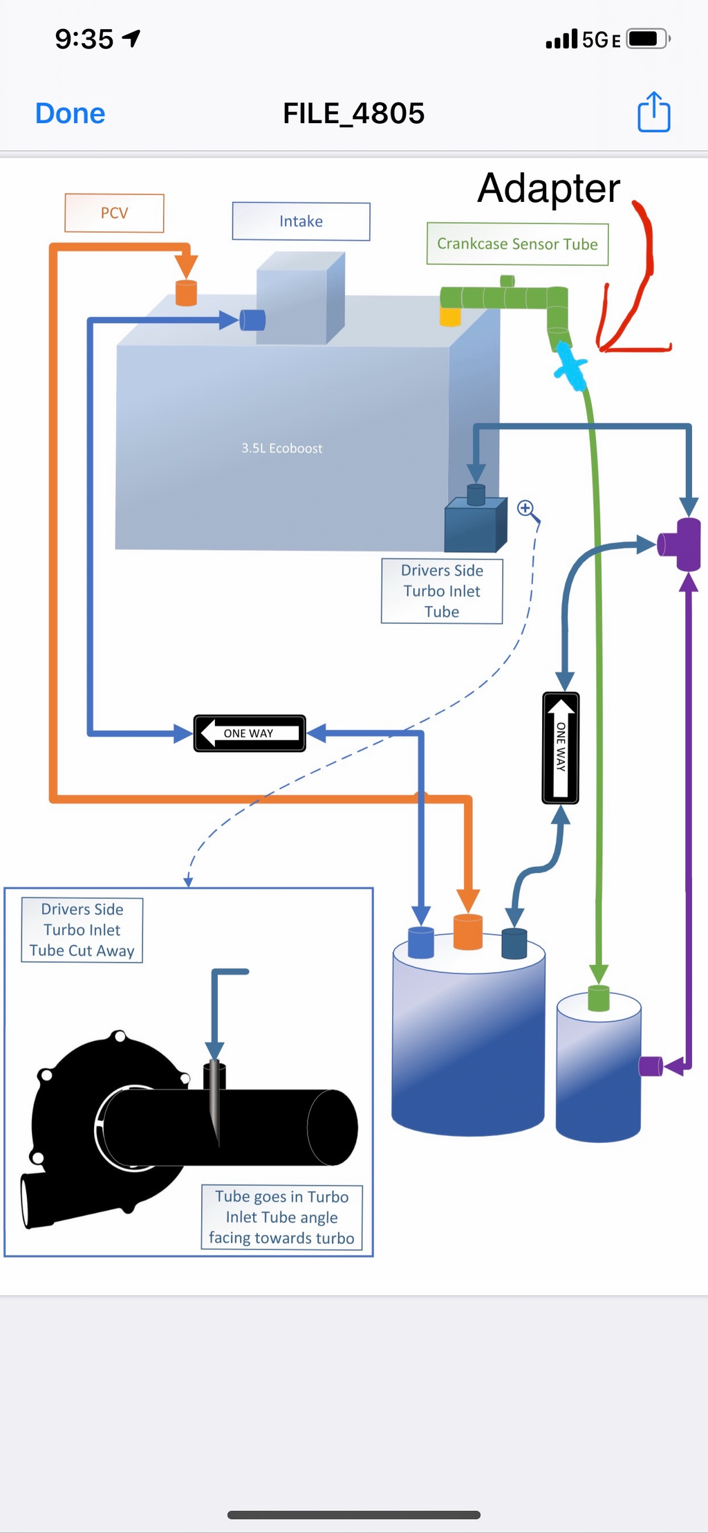 2011 - 2014 F150 TEAM RXP TWIN CAN SYSTEM