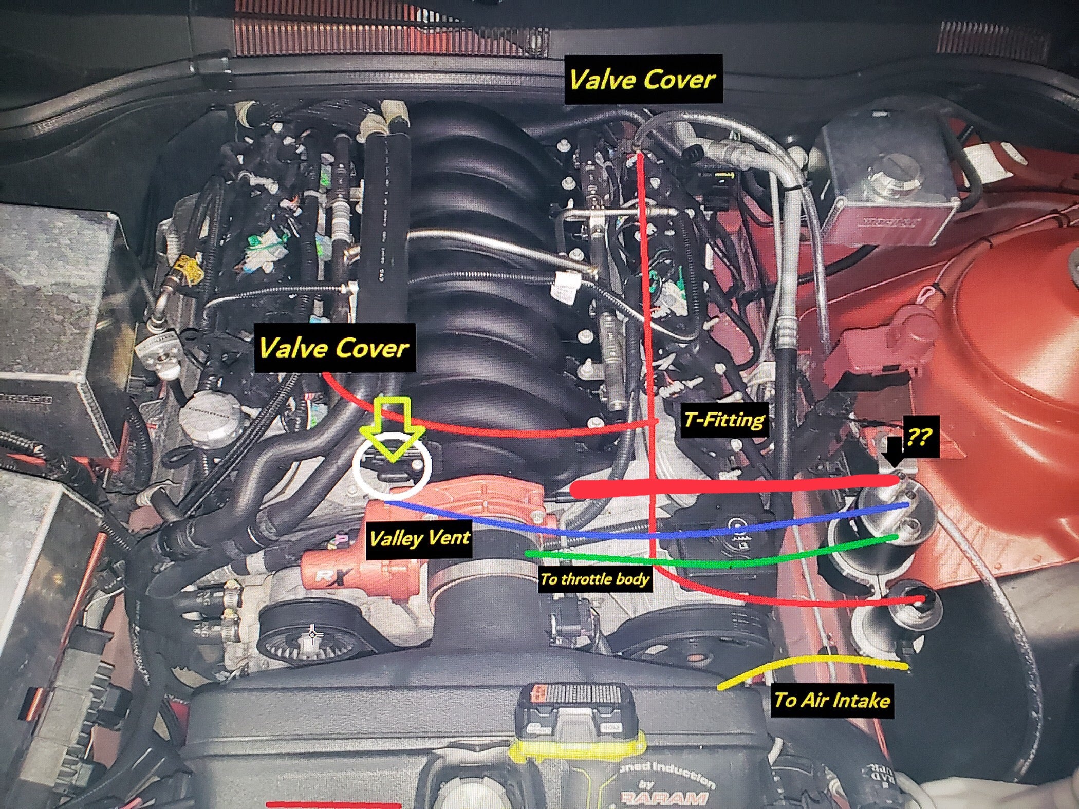 CHEVY CAMARO SS AND ZL1 FULL BILLET TWIN CATCH CAN SYSTEM FOR 2016 - 2024